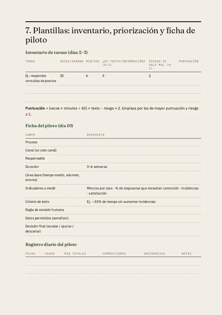 Página 20, inventario de tareas, ficha del piloto y registro diario