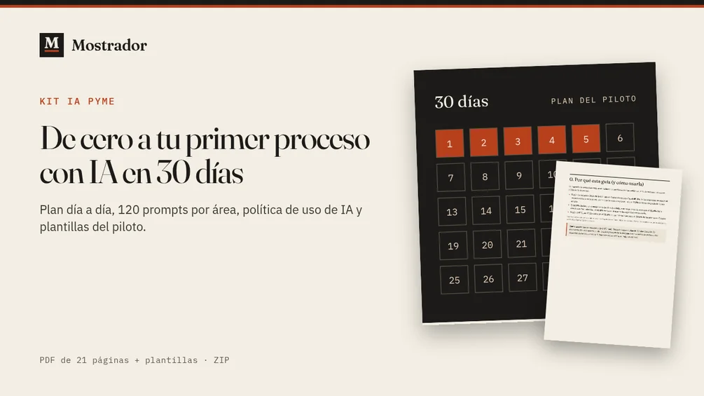 Portada del Kit IA Pyme